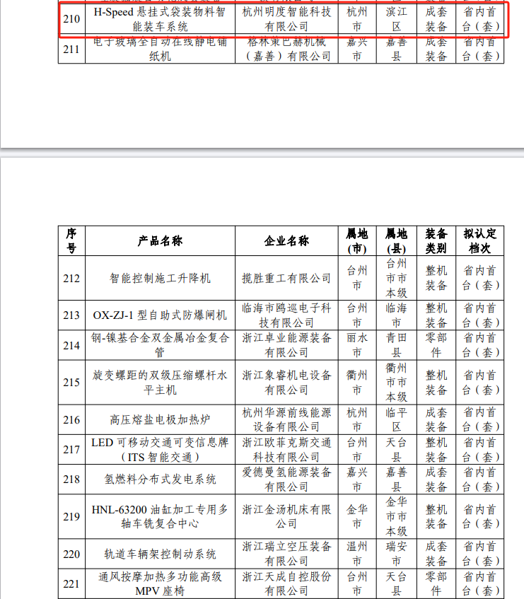 首臺套.jpg 首臺套.jpg